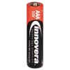 INNOVERA Alkaline Batteries, AAA Size - 8/PK